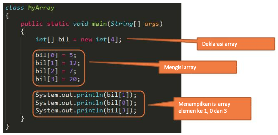 Array satu dimensi