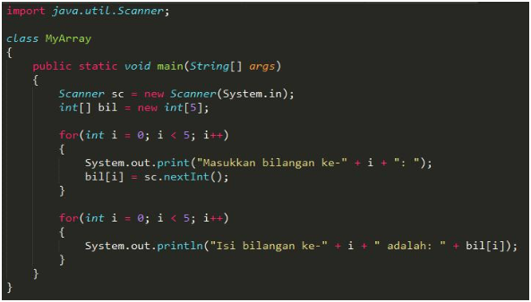 Input array