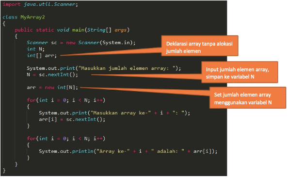 Input array