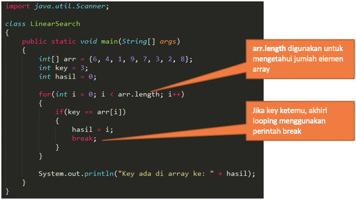 Output array